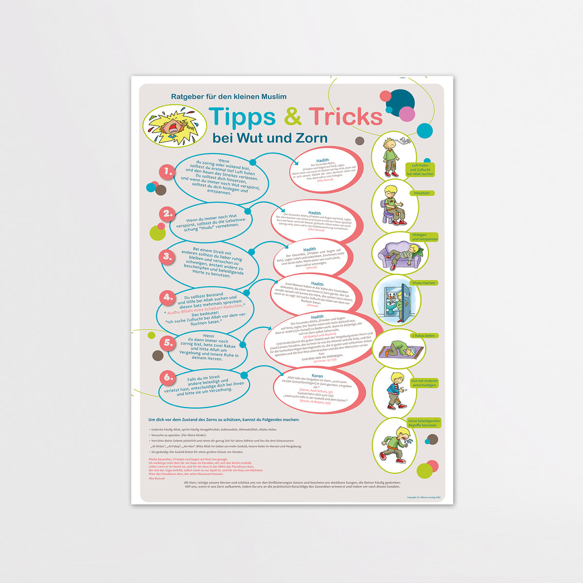 Poster XL Wut und Zorn – www.atfaluna-verlag.de