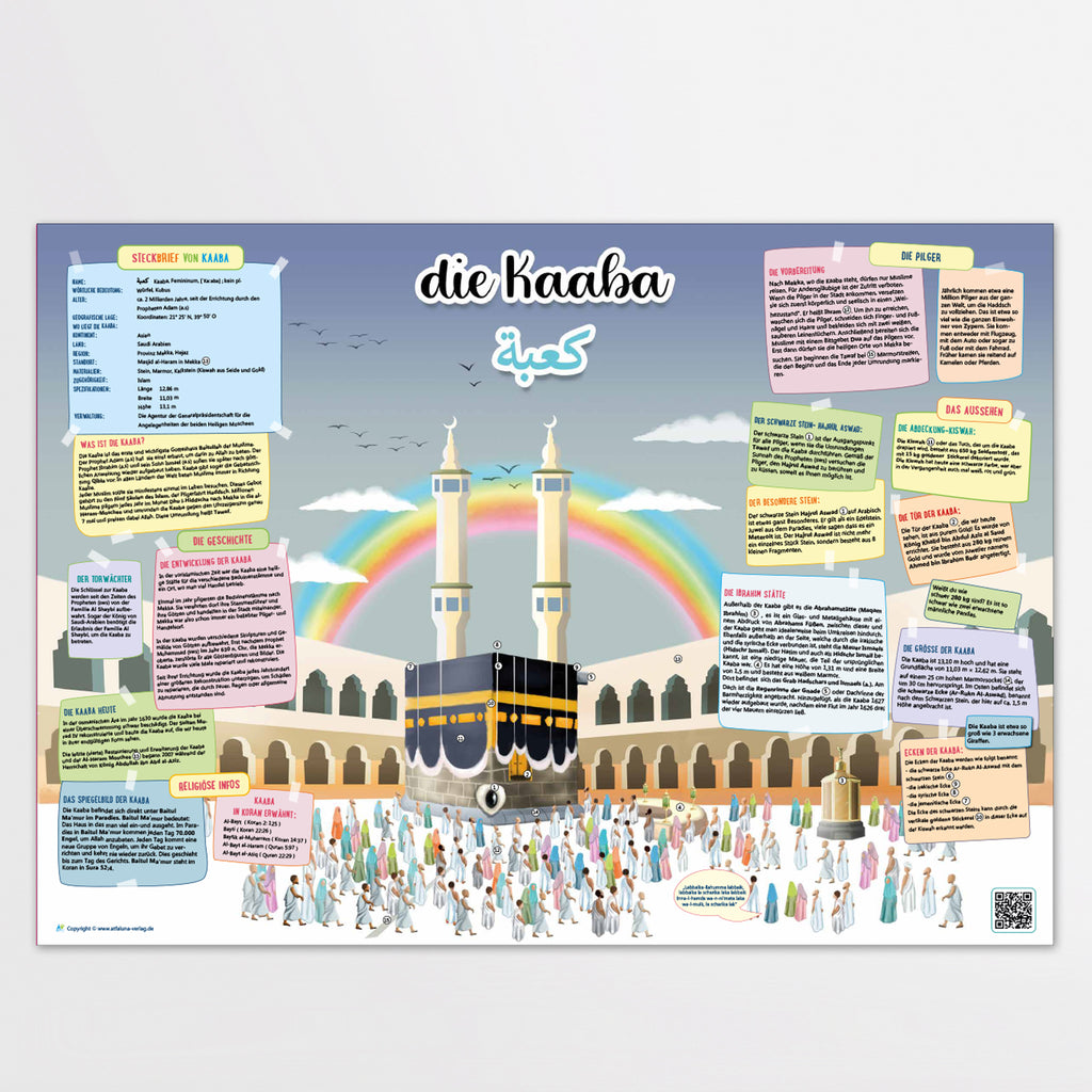Das Kaaba Poster