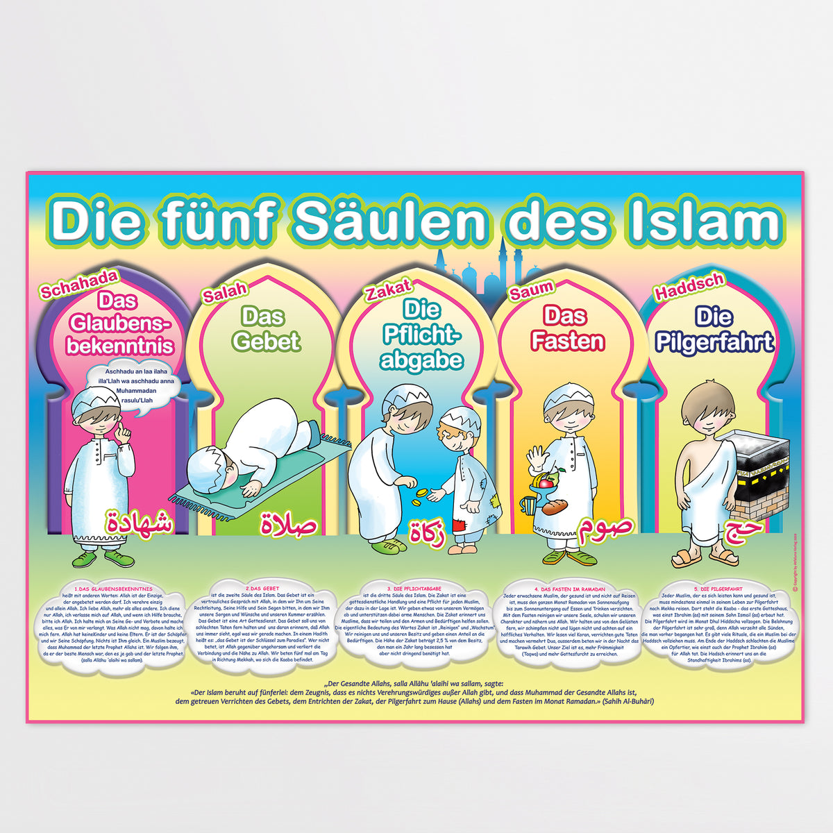 Die 5 Säulen Des Islams Poster XL Die fünf Säulen des Islams – www.atfaluna-verlag.de